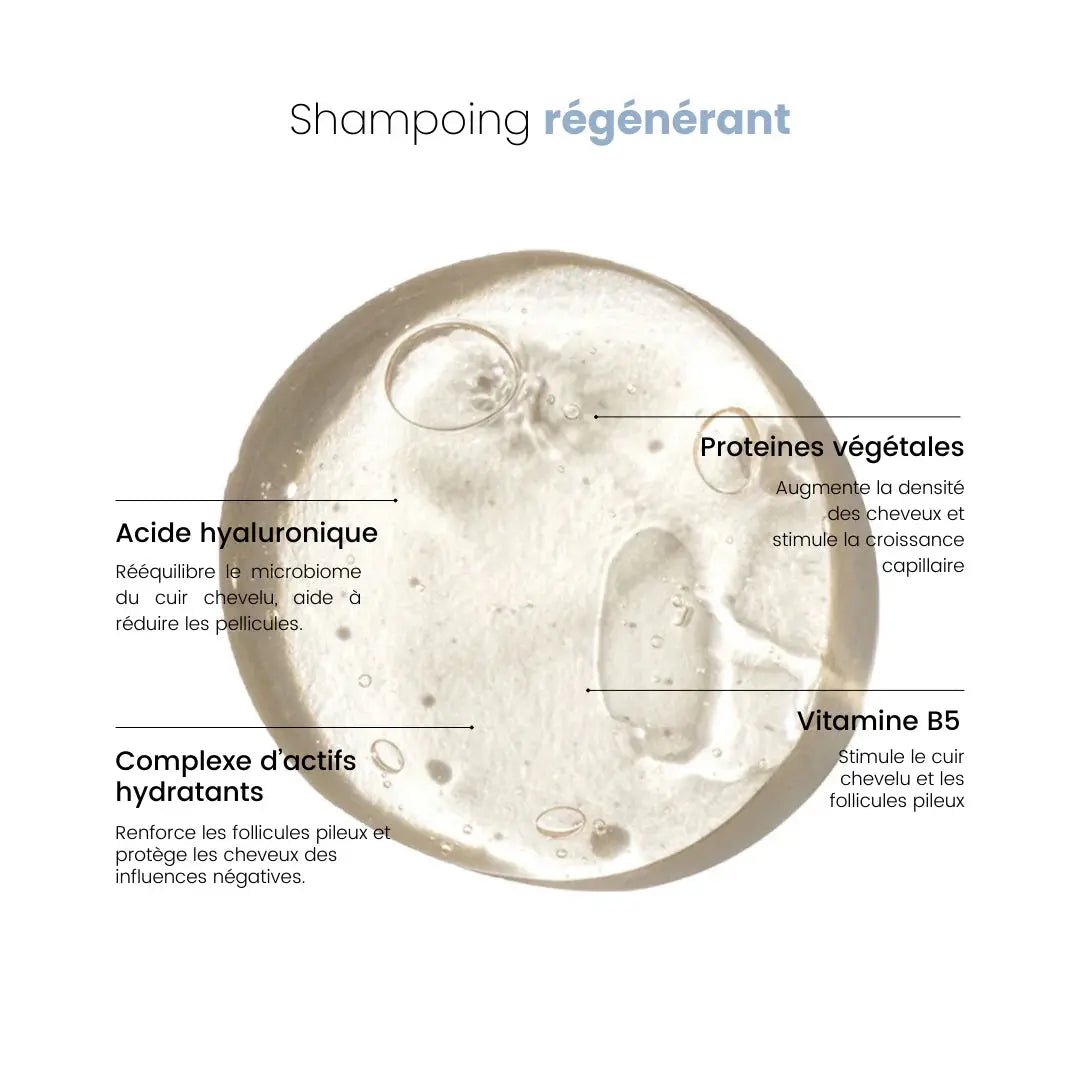 HAIROLOGIST : Shampoing doux hydratant et régénérant Bumpy