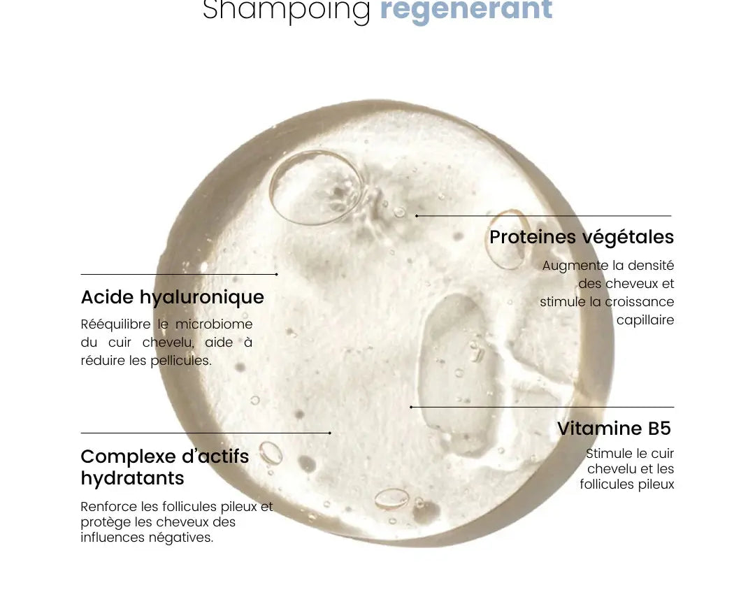HAIROLOGIST : Shampoing doux hydratant et régénérant Bumpy