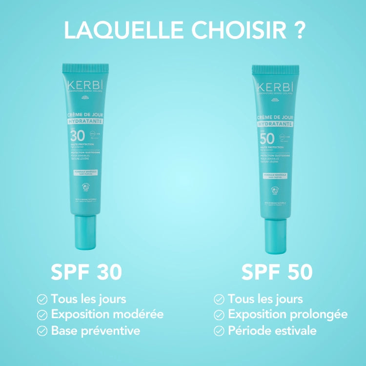 KERBI : Crème de jour SPF30 ou SPF50 - laquelle choisir