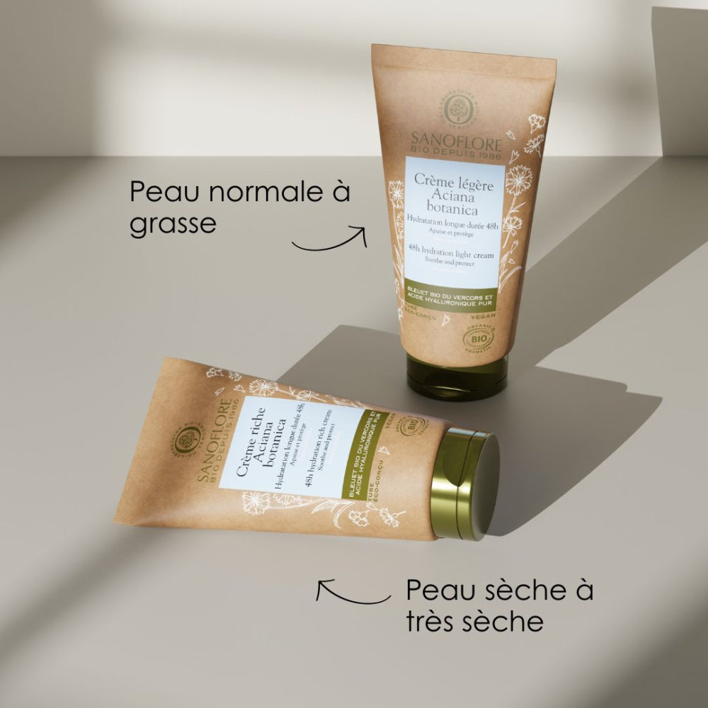 SANOFLORE : CRÈME RICHE ACIANA BOTANICA - 50 ML Bumpy