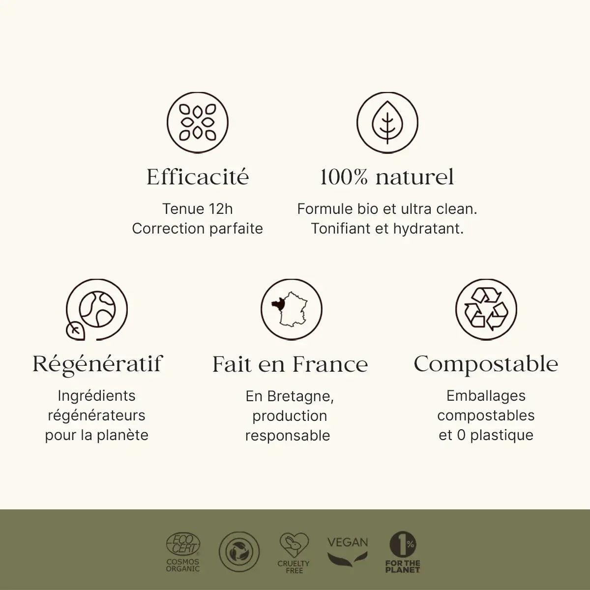 ECLO : fond de teint correcteur - 300R Beige Fonce Bumpy