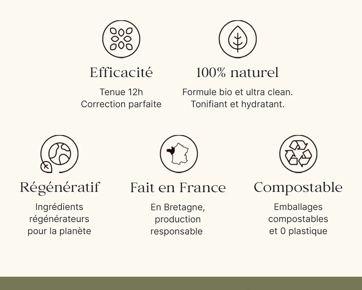 ECLO : fond de teint correcteur - 300R Beige Fonce Bumpy