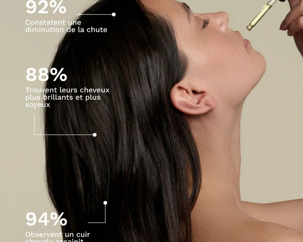 HOLITE: Complément Alimentaire Liquide Capillaire