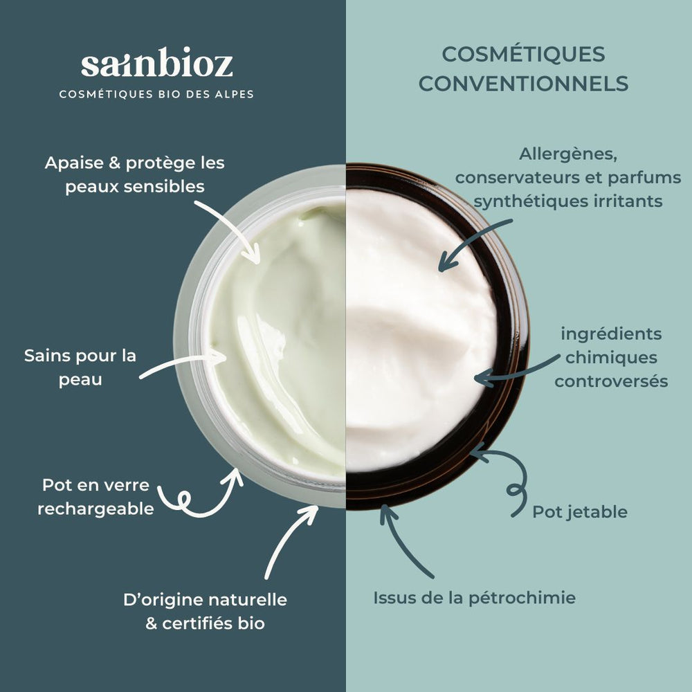 La Crème Fine Eclat Oxygène apporte éclat, protection et hydratation aux peaux normales, mixtes et sensibles.

Elle convient également à tous types de peaux lors des journées plus chaudes.

Tandis que L’ACIDE HYALURONIQUE associé à l’EAU DES GLACIERS booste l'hydratation et l'éclat de votre peau, L'EDELWEISS la protège de la pollution environnementale et du stress oxydatif responsable du vieillissement prématuré et favorise l'oxygénation.
Le FERMENT DE MIEL D’ABEILLE NOIRE favorise la régénération de la mic