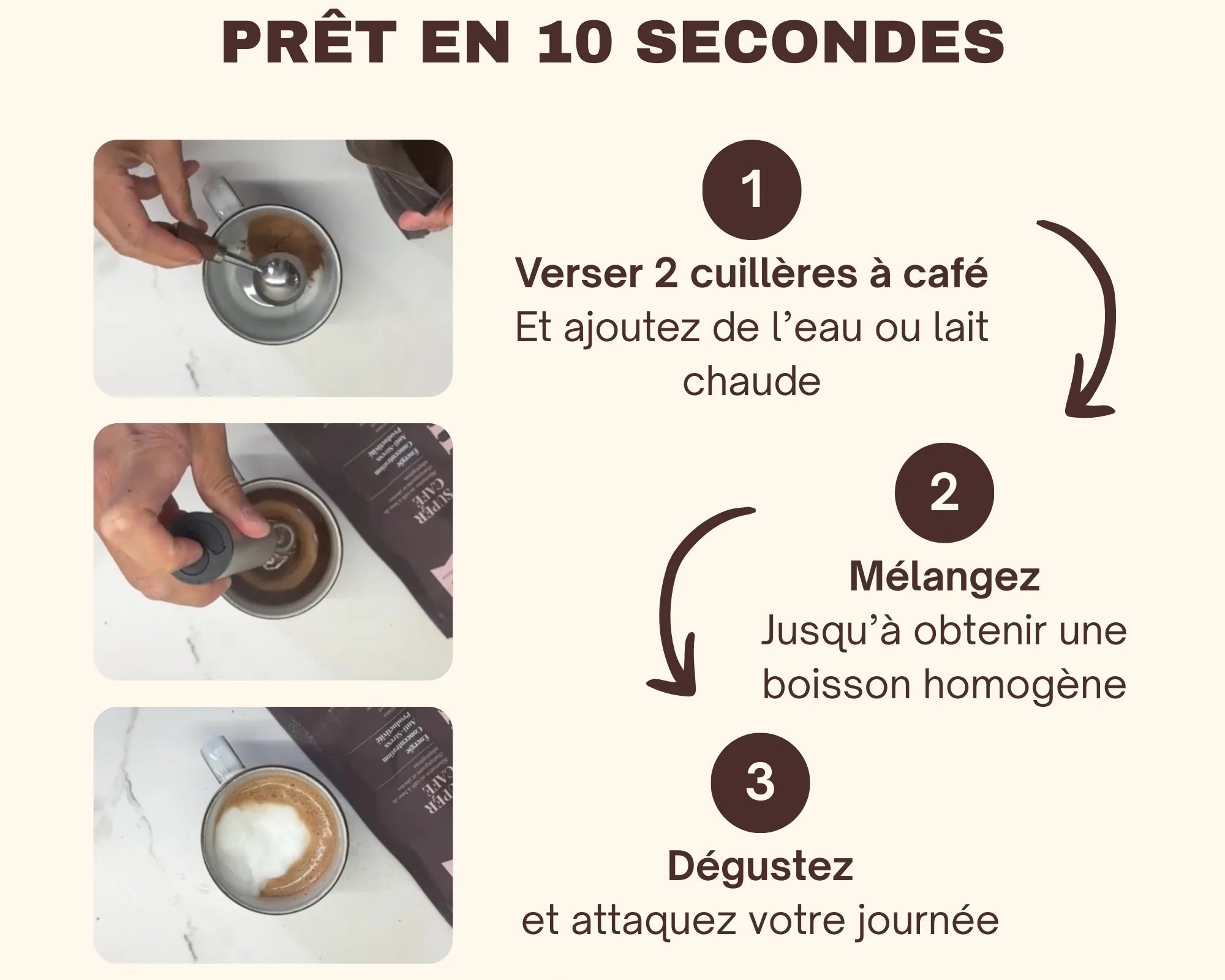 DYNA : Pack Découverte Trio